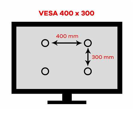 Mi az a VESA szabvány?