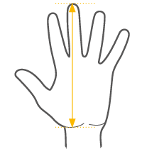 ergonomická myška jak změřit velikost