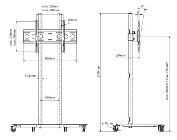 Parametrii EDBAK TR1