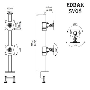 EDBAK SV08 parametry