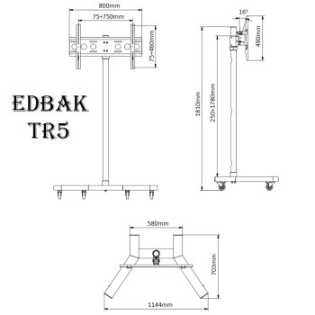 EDBAK TR5 parametry