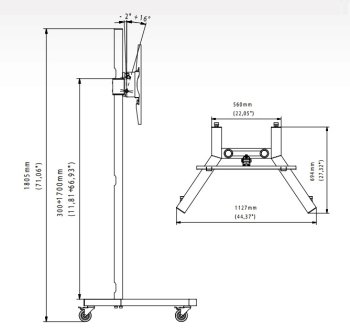 Parameter EDBAK TR1-RH1