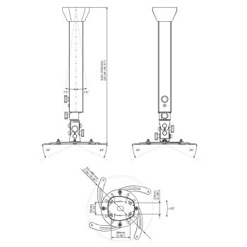 EDBAK PMV200 parametry