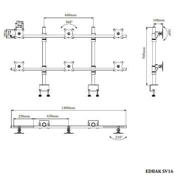 Parametre EDBAK SV16